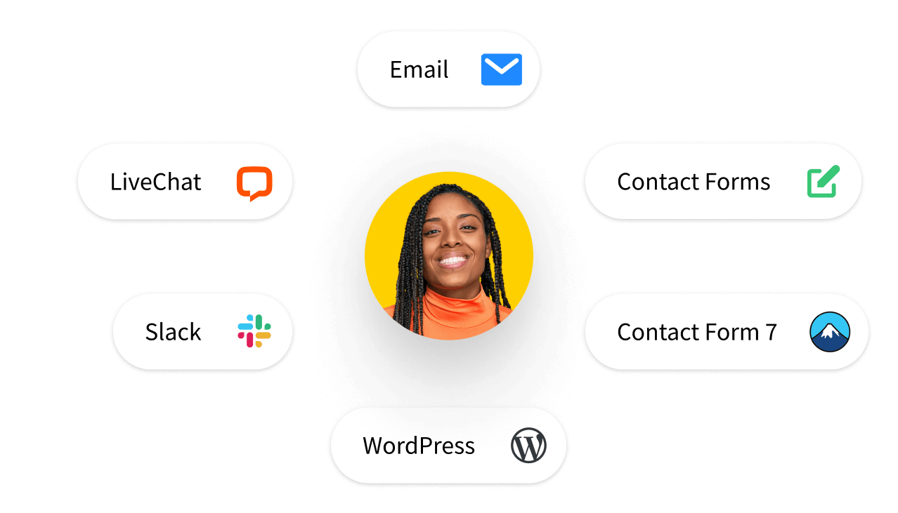 Multichannel support as an advantage of help desk software