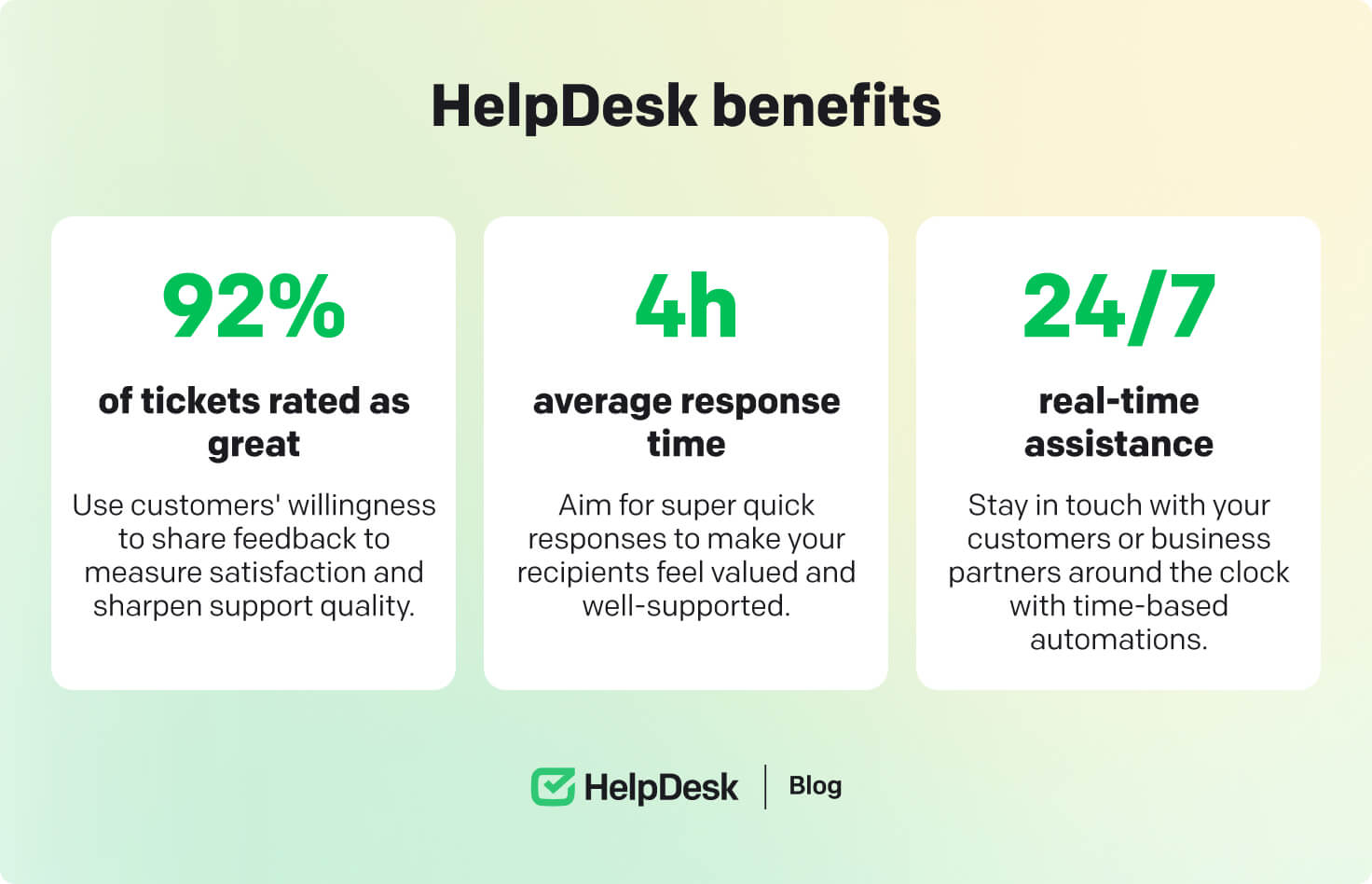 HelpDesk benefits