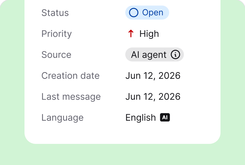 Language detection in HelpDesk