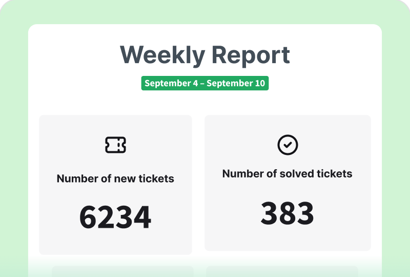 Weekly summary reports in HelpDesk