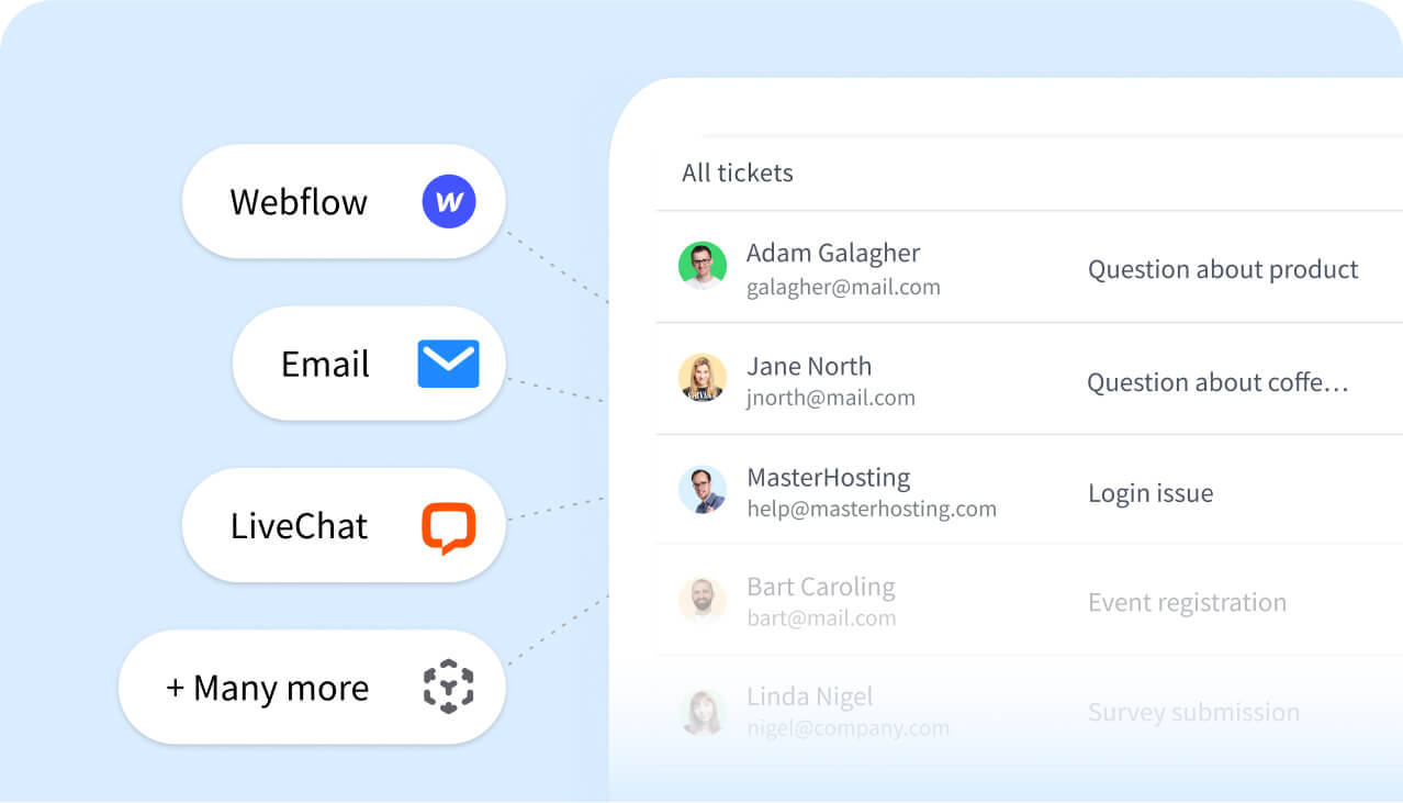 Creating a unified communication channel with the Webflow and HelpDesk integration