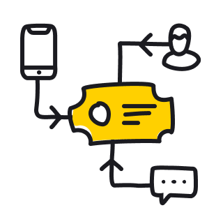 Channels in HelpDesk