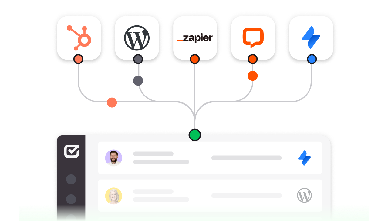 Examples of HelpDesk integration