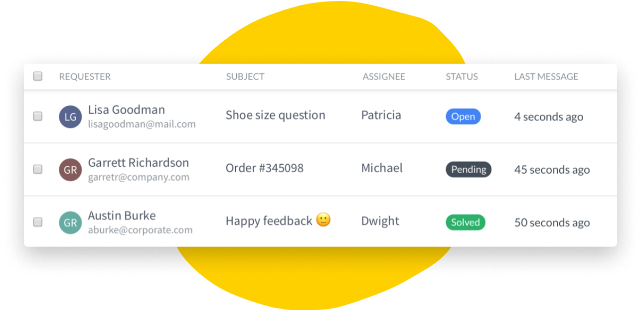 HelpDesk All tickets view