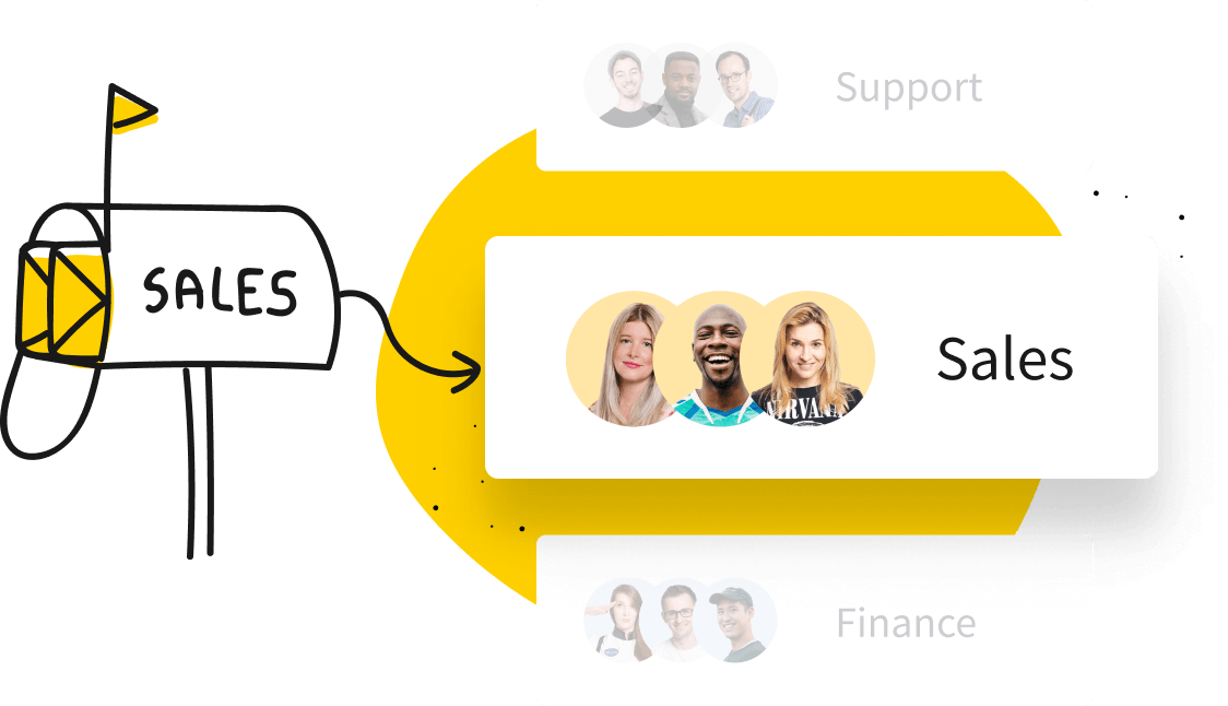 The Sales mailbox with envelopes inside and an arrow leading to user avatars